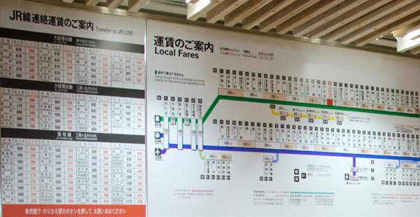 Confirm what ticket you need to get there on the route map and the fare on the board above the
      ticket machines.